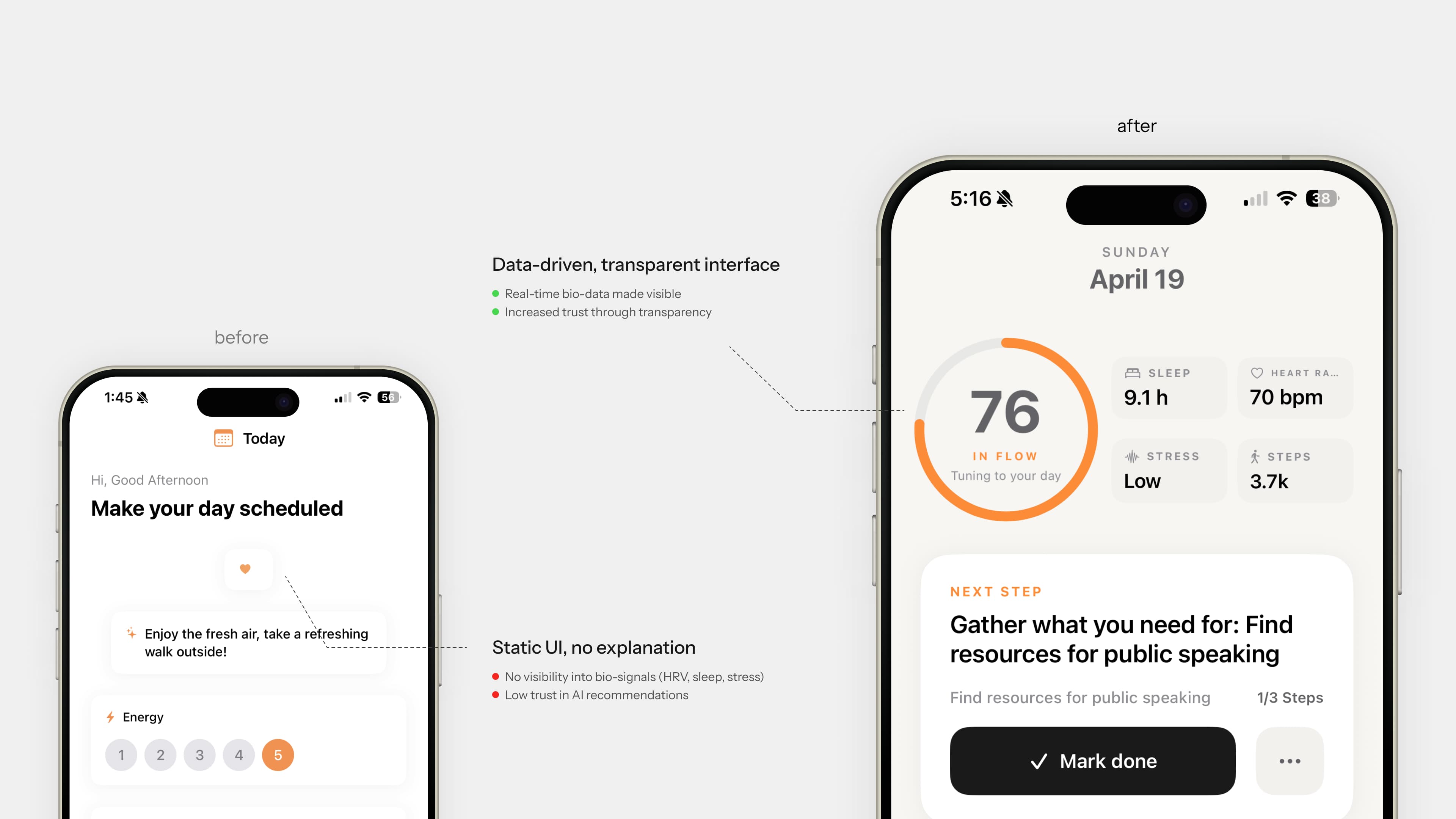 Before and after recommendation context: the refined design shows health signals alongside the recommended next step